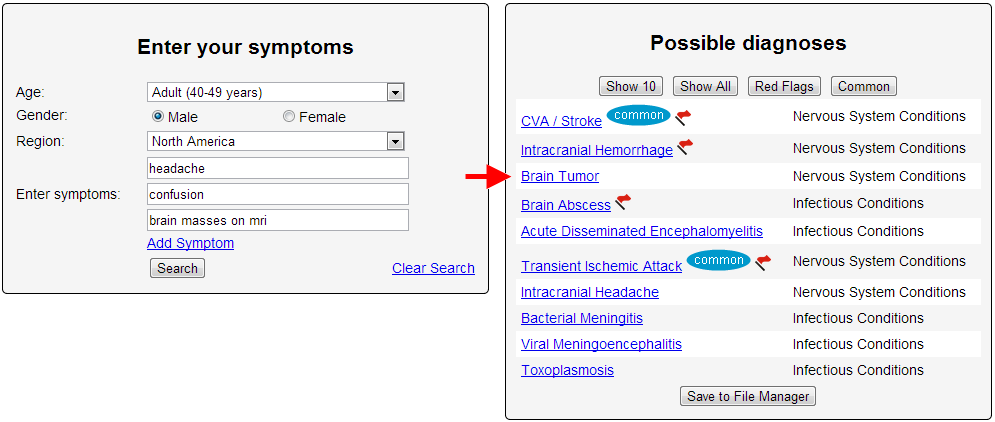 My Symptoms Checker Diagnosis